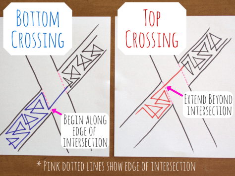 wonky triangles fmq tutorial