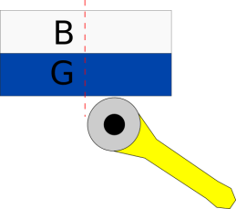 BG