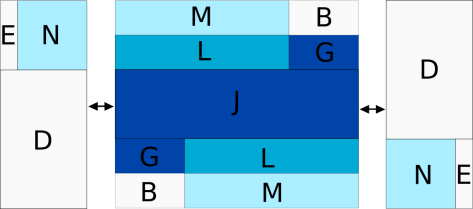 center panel