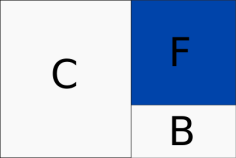 CFB