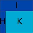 IKH