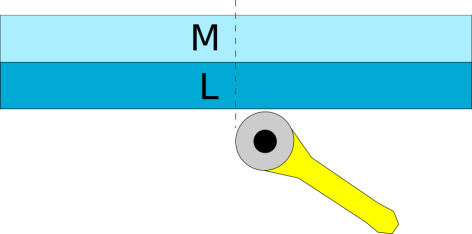 ML