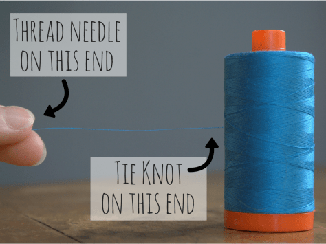anatomy of a spool of thread