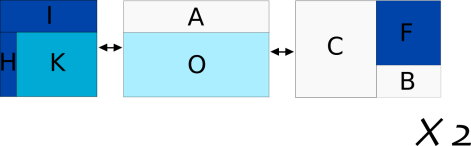 top bottom panel