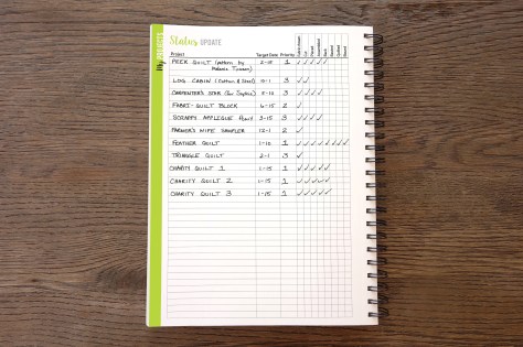 Project planner to help keep on top of UFOs.