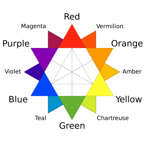 color star tertiary wikipedia