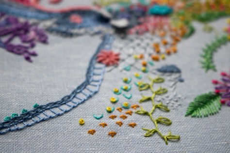 march 1 year of stitches progress