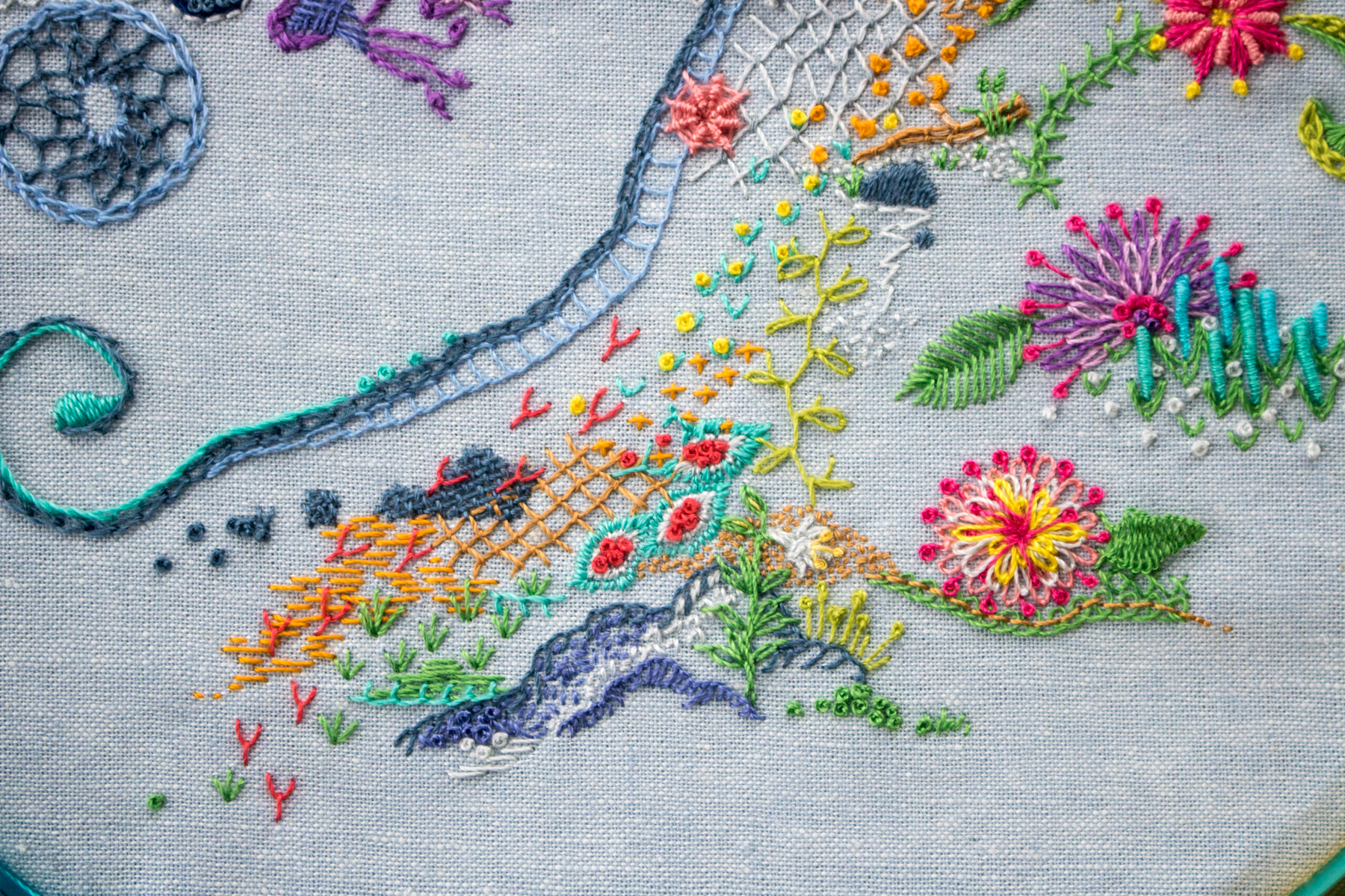 april 1 year of stitches embroidery freestyle aurifil thread