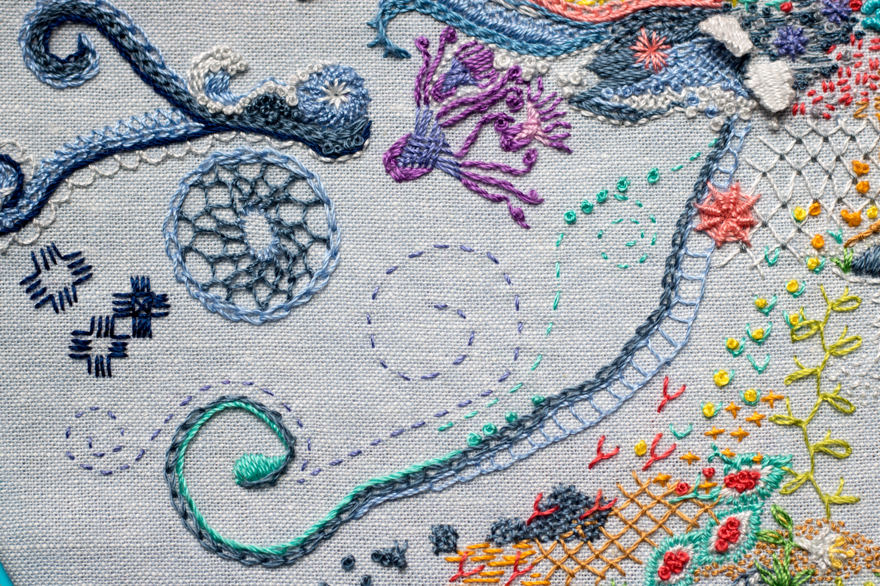 may 1 year of stitches embroidery freestyle aurifil thread